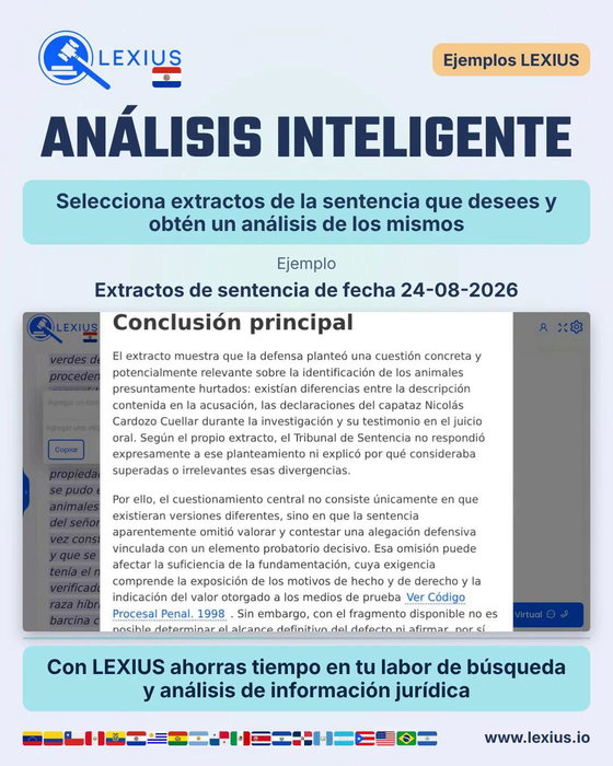 Análisis inteligente