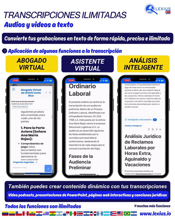 Transcribir audio o video