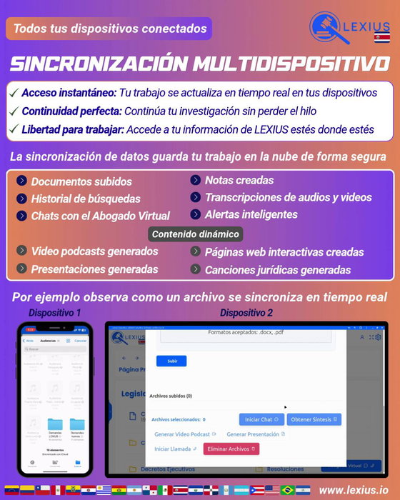 Sincronización de datos