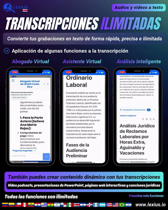 Transcribir audio o video