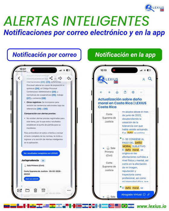 Alertas inteligentes