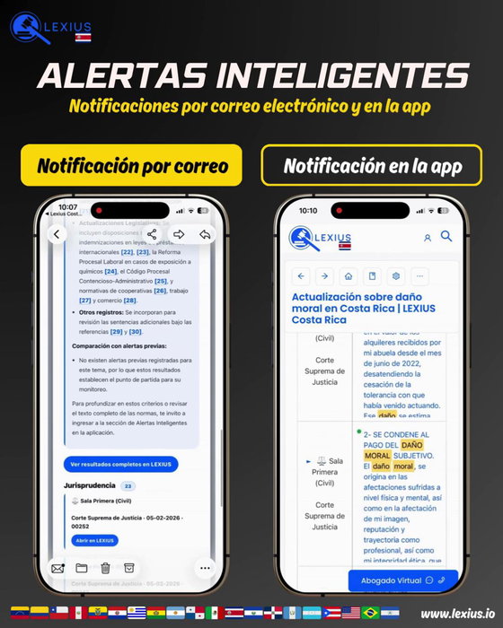 Alertas inteligentes