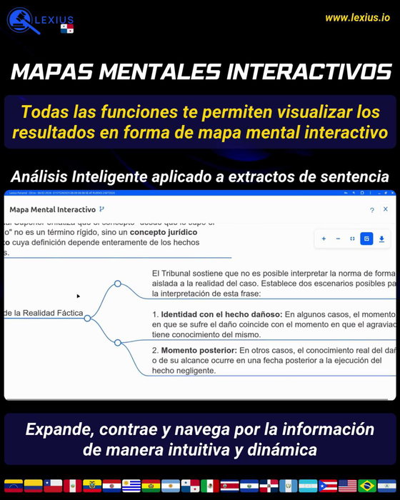 Crear un mapa mental