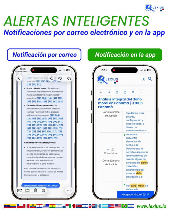 Alertas inteligentes