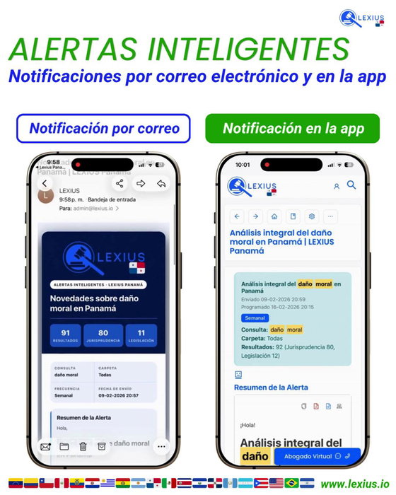 Alertas inteligentes