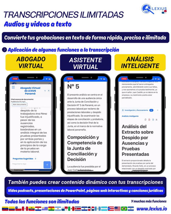 Transcribir audio o video