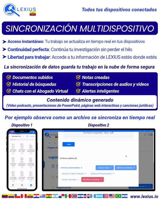 Sincronización de datos