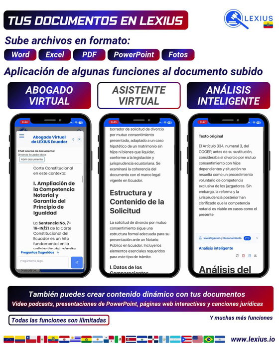 Subir documentos propios