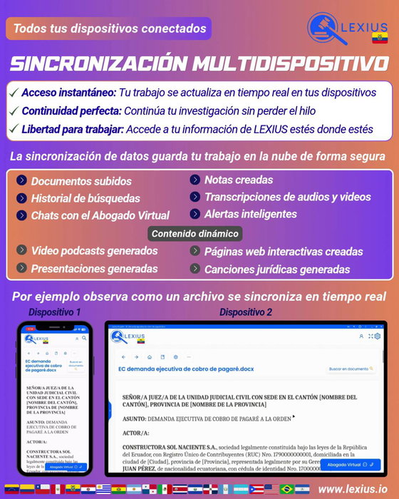 Sincronización de datos