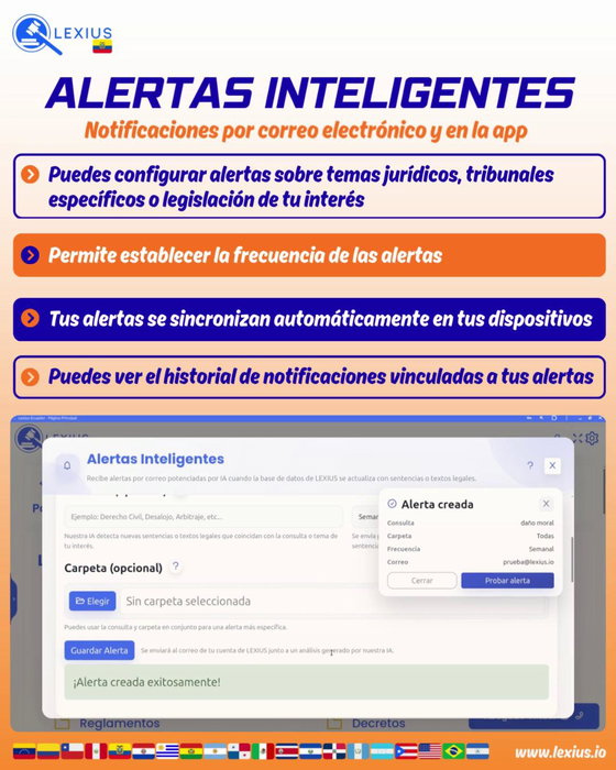 Alertas inteligentes