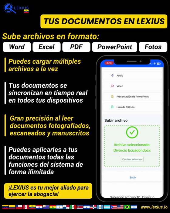 Subir documentos propios