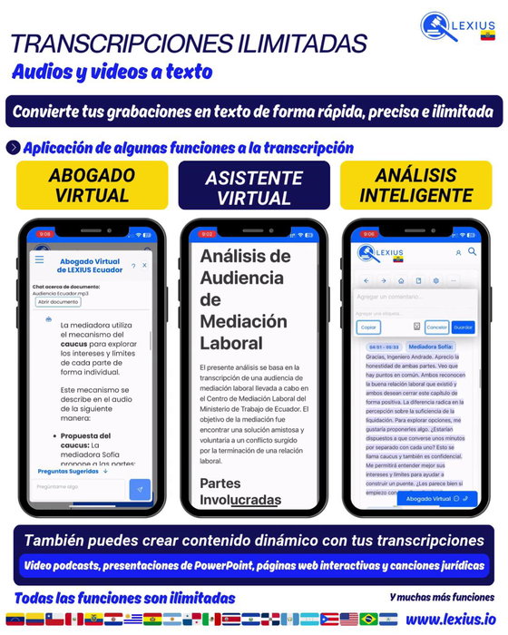 Transcribir audio o video