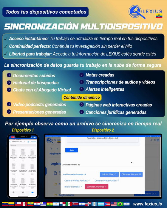 Sincronización de datos