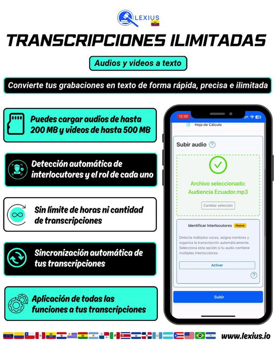 Transcripción de audio o video