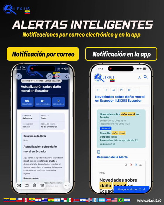 Alertas inteligentes