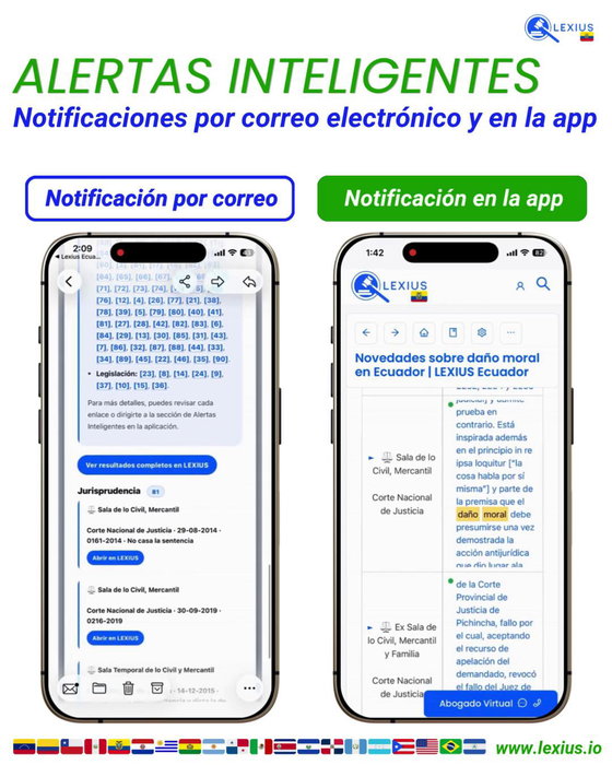 Alertas inteligentes