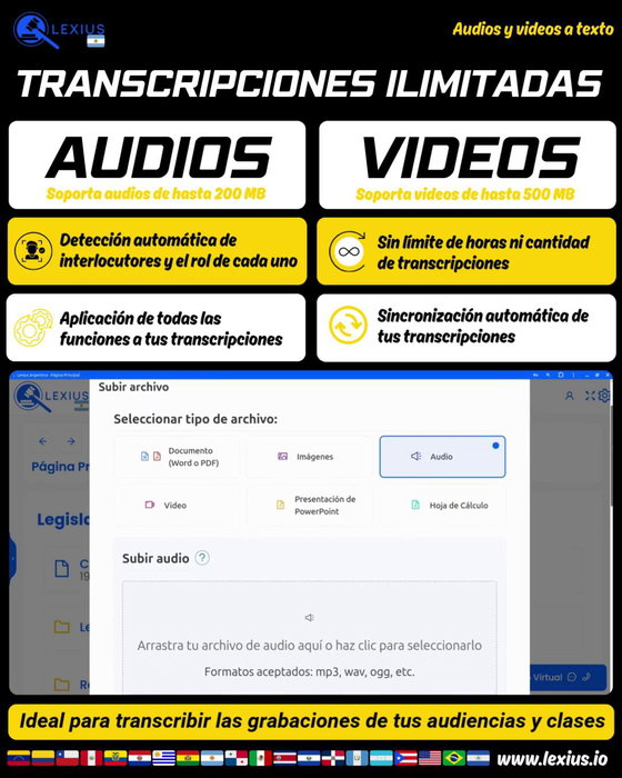 Transcribir audio o video