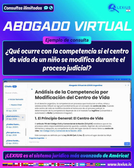 Consultas por chat