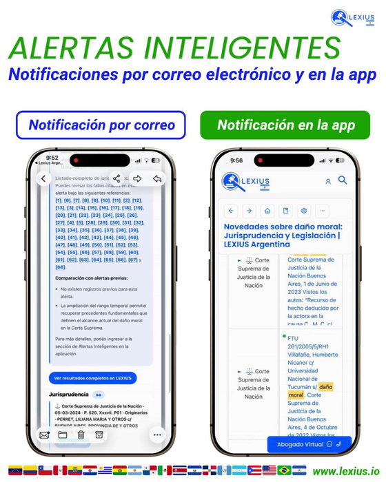 Alertas inteligentes
