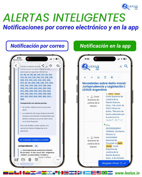 Alertas inteligentes