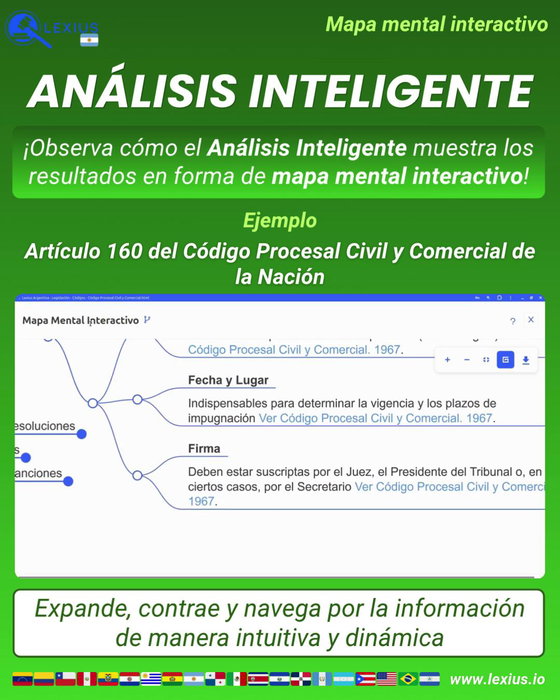 Mapas mentales interactivos