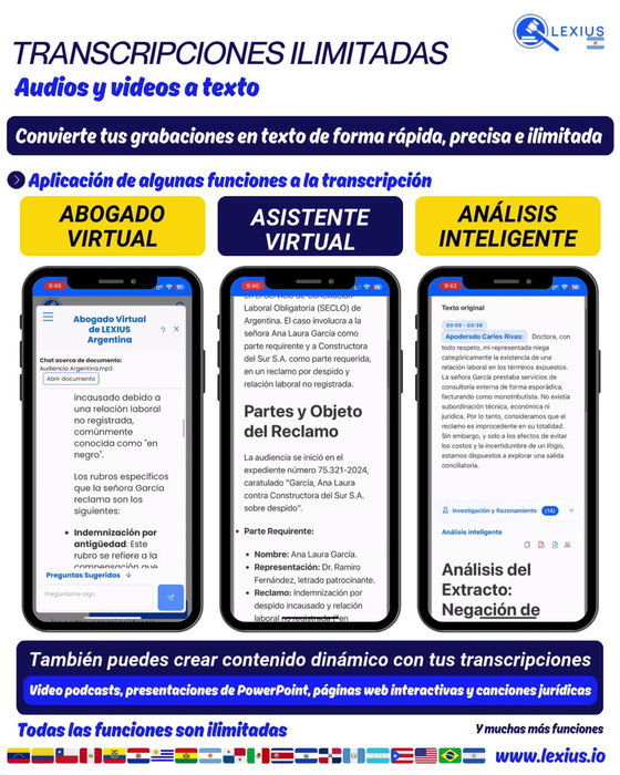 Transcribir audio o video