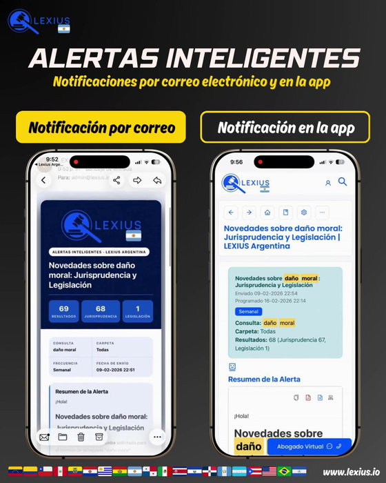 Alertas inteligentes
