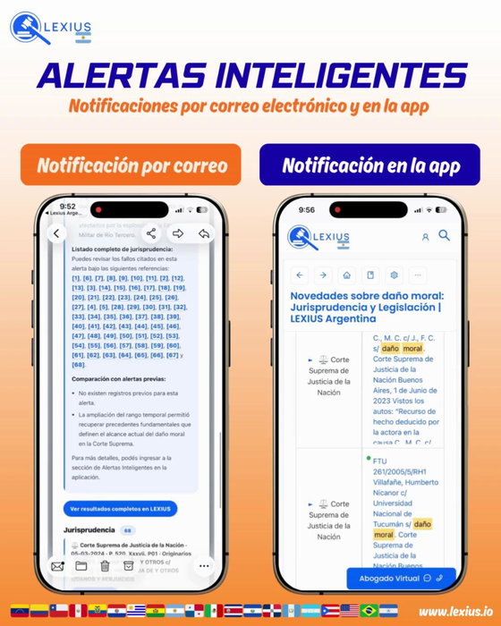 Alertas Inteligentes