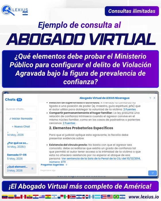 Consultas por chat