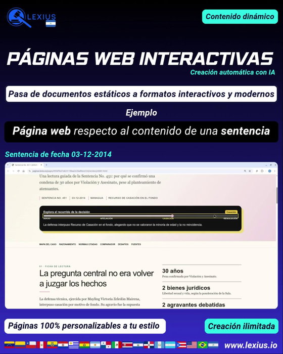 Páginas Web Interactivas