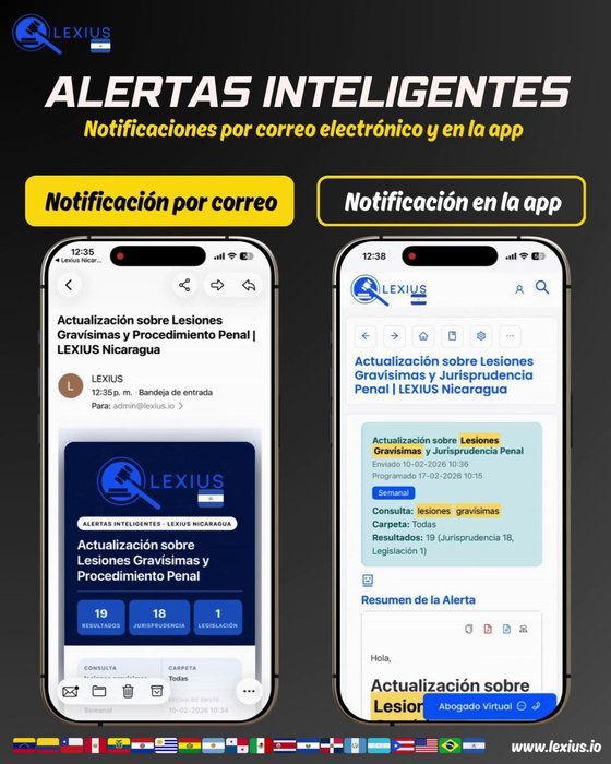 Alertas inteligentes