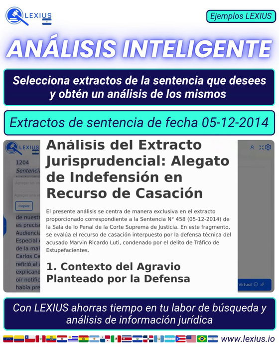 Análisis inteligente