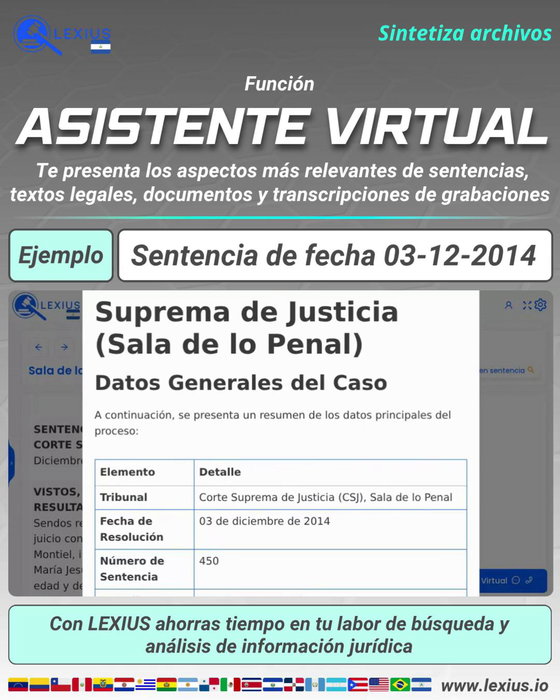 Asistente Virtual