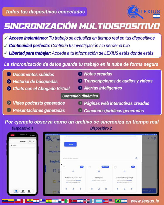 Sincronización de datos