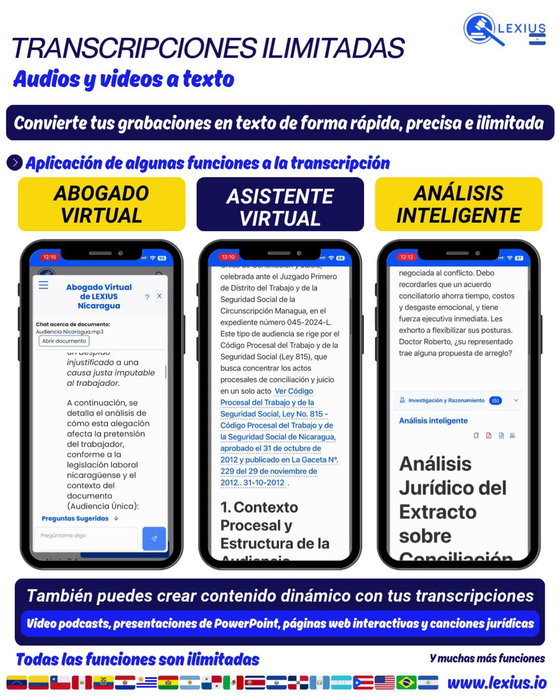 Transcribir audio o video