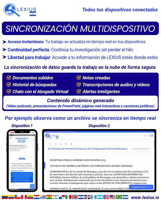 Sincronización de datos