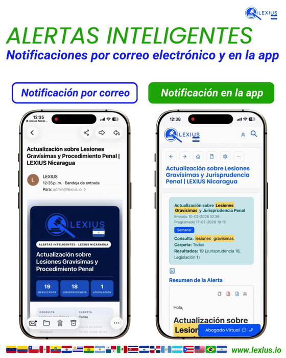 Alertas inteligentes