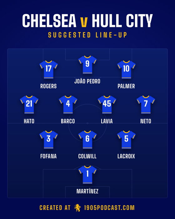 Your line-up for today?

Create your own at 1905podcast.com.