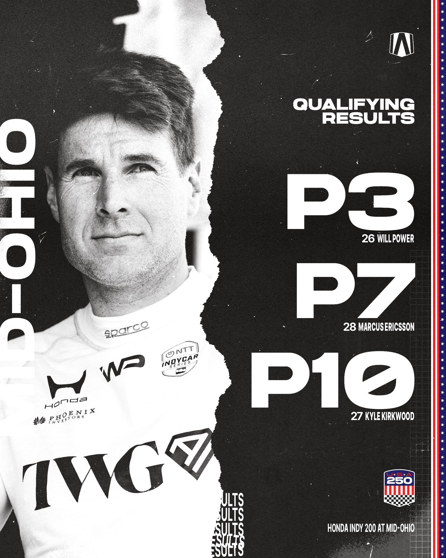 An Instagram post for INDYCAR