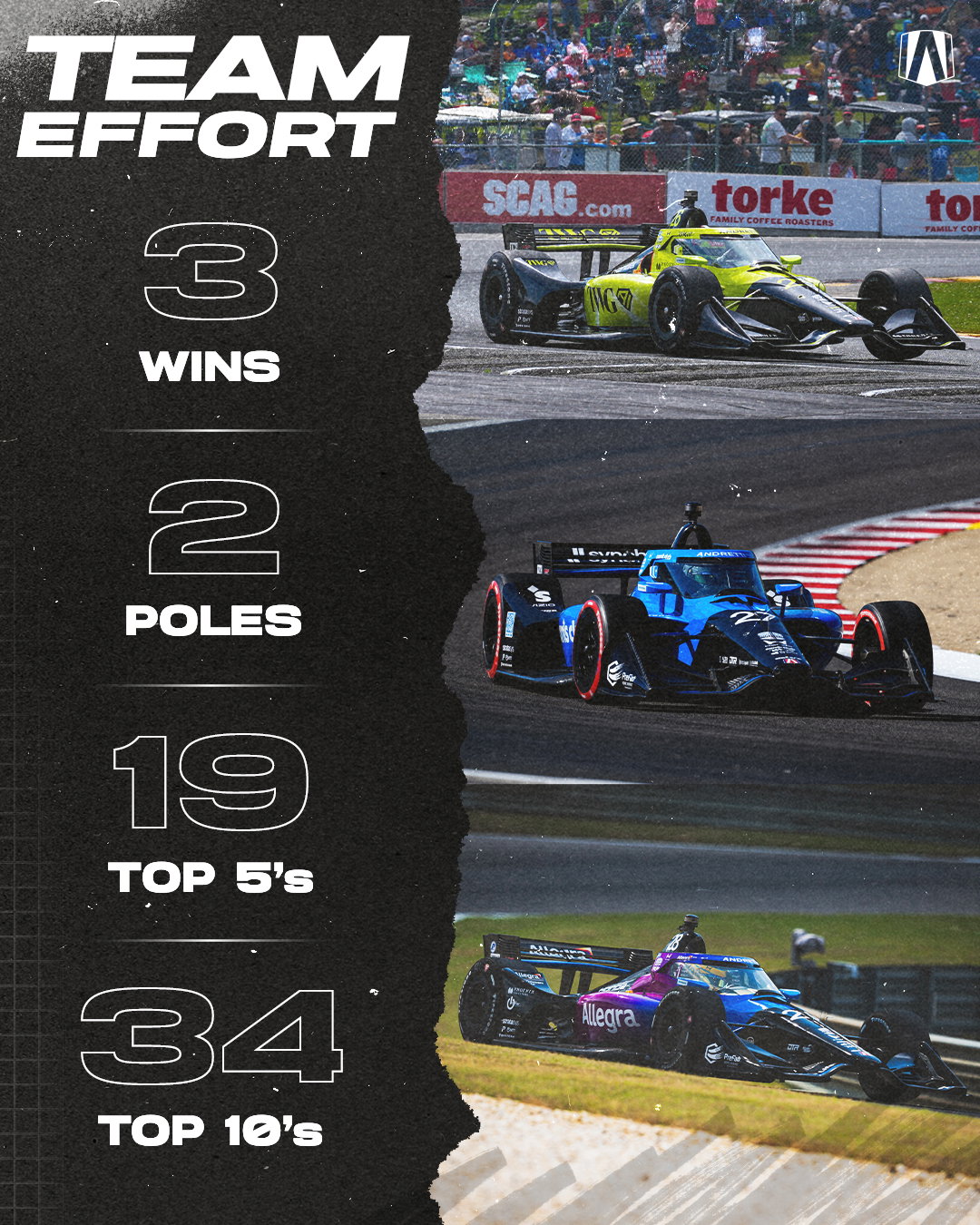 An Instagram post for INDYCAR