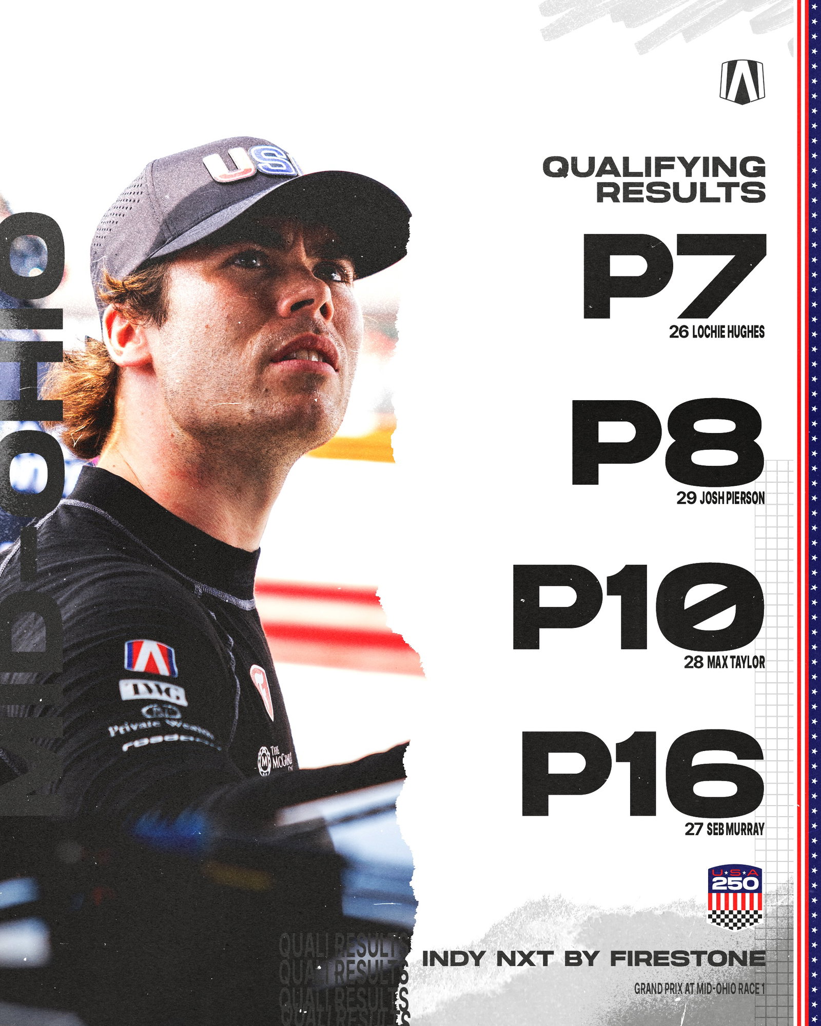 An Instagram post for INDYCAR