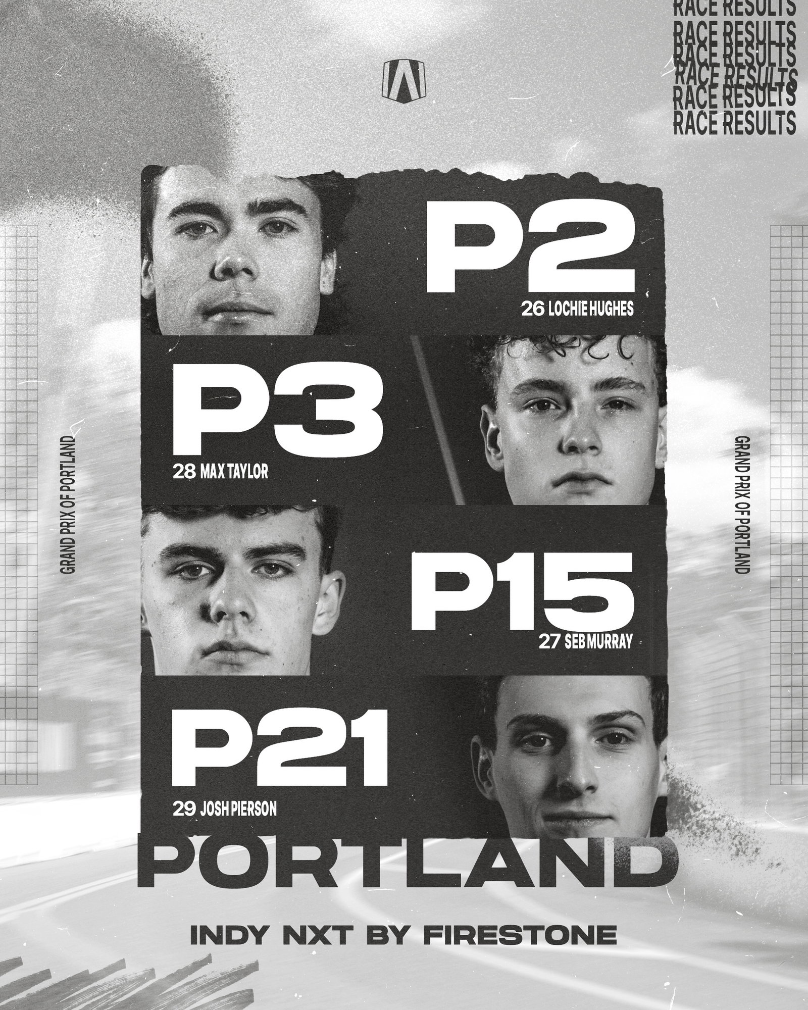 An Instagram post for INDYCAR
