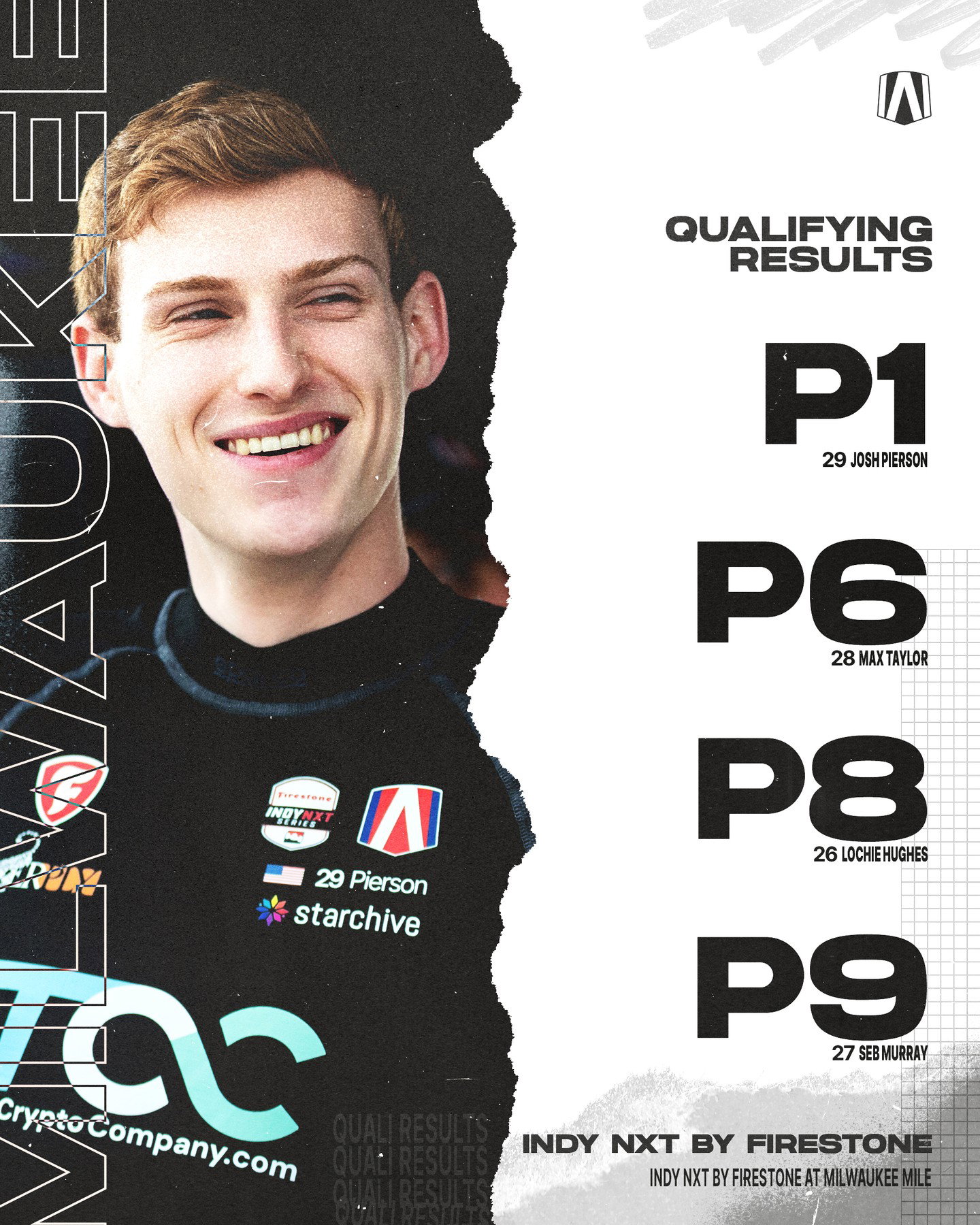 An Instagram post for INDYCAR