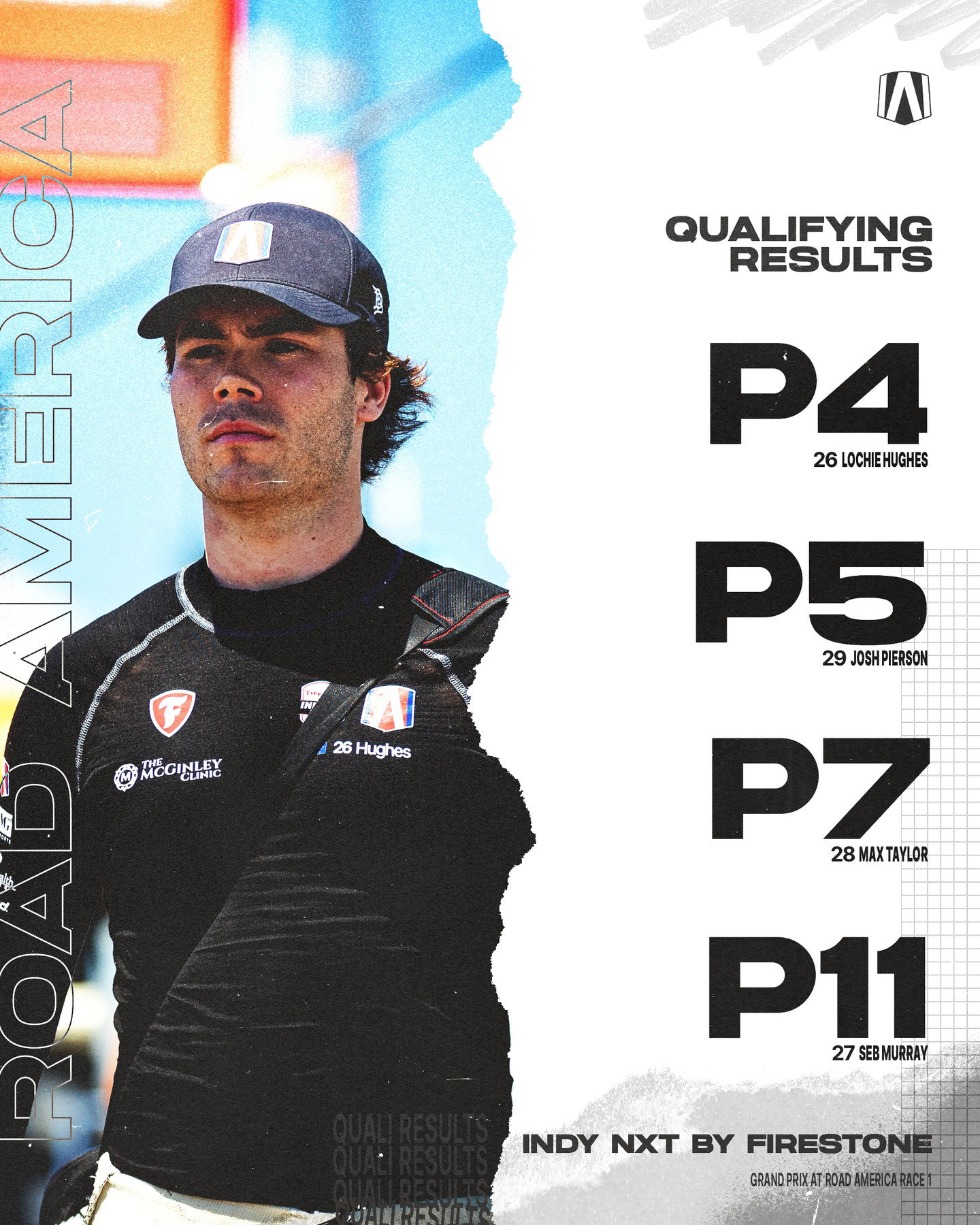 An Instagram post for INDYCAR