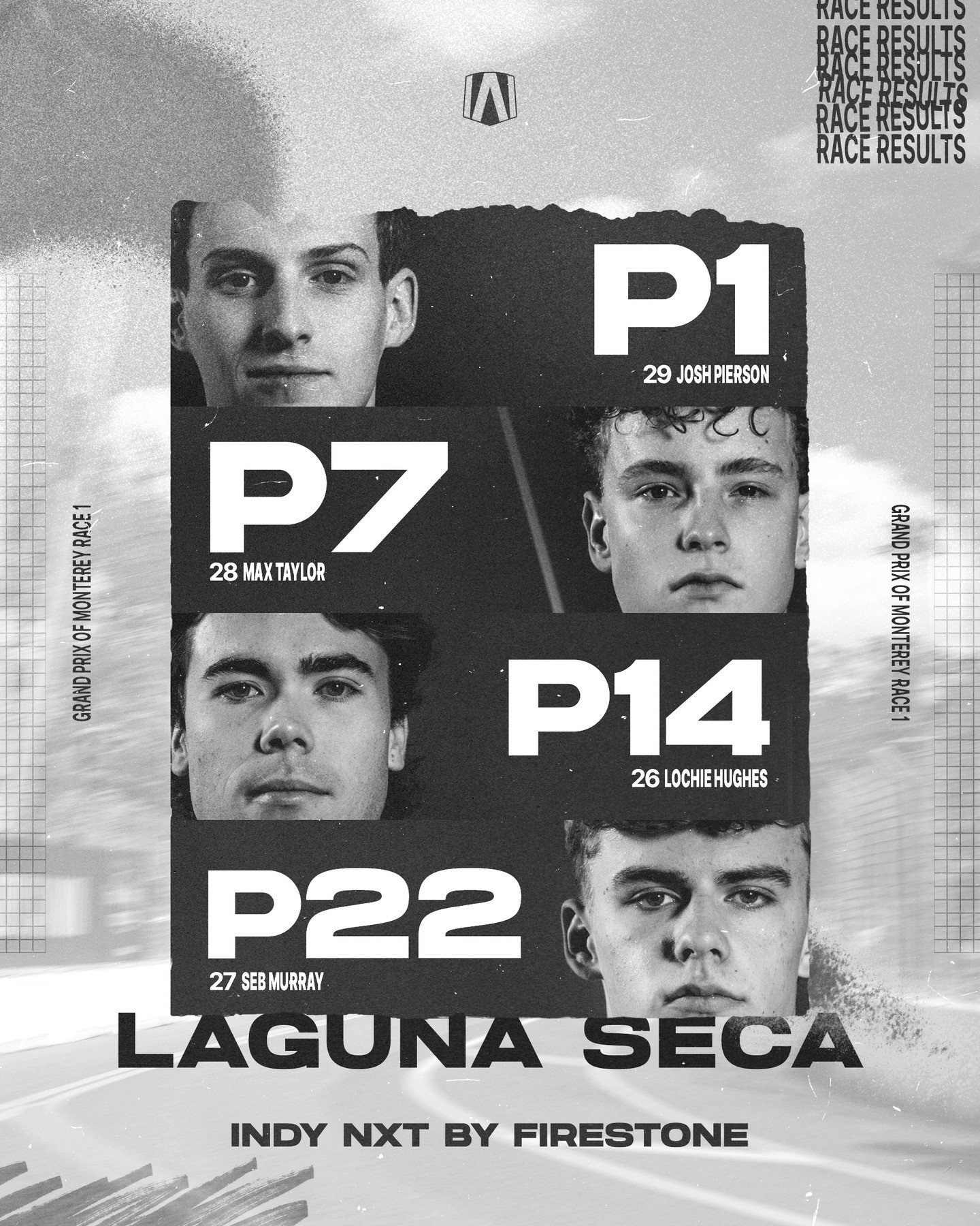 An Instagram post for INDYCAR