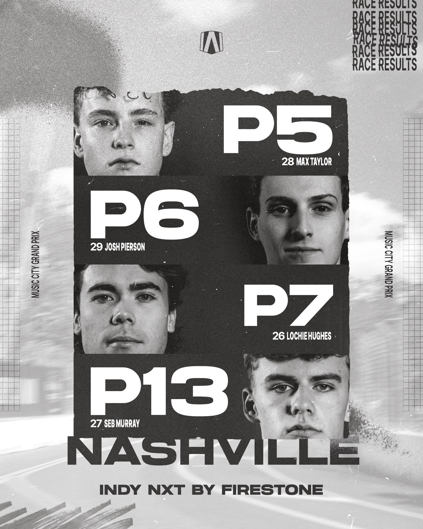 An Instagram post for INDYCAR