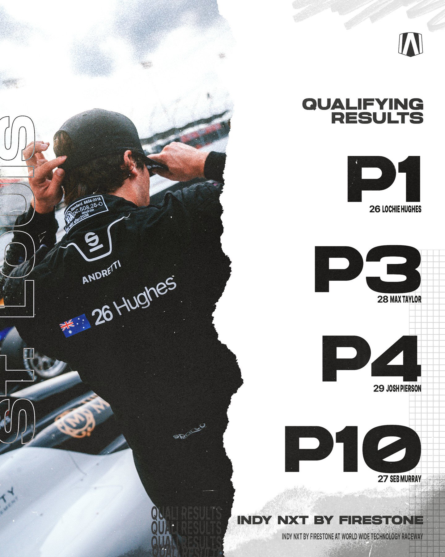 An Instagram post for INDYCAR