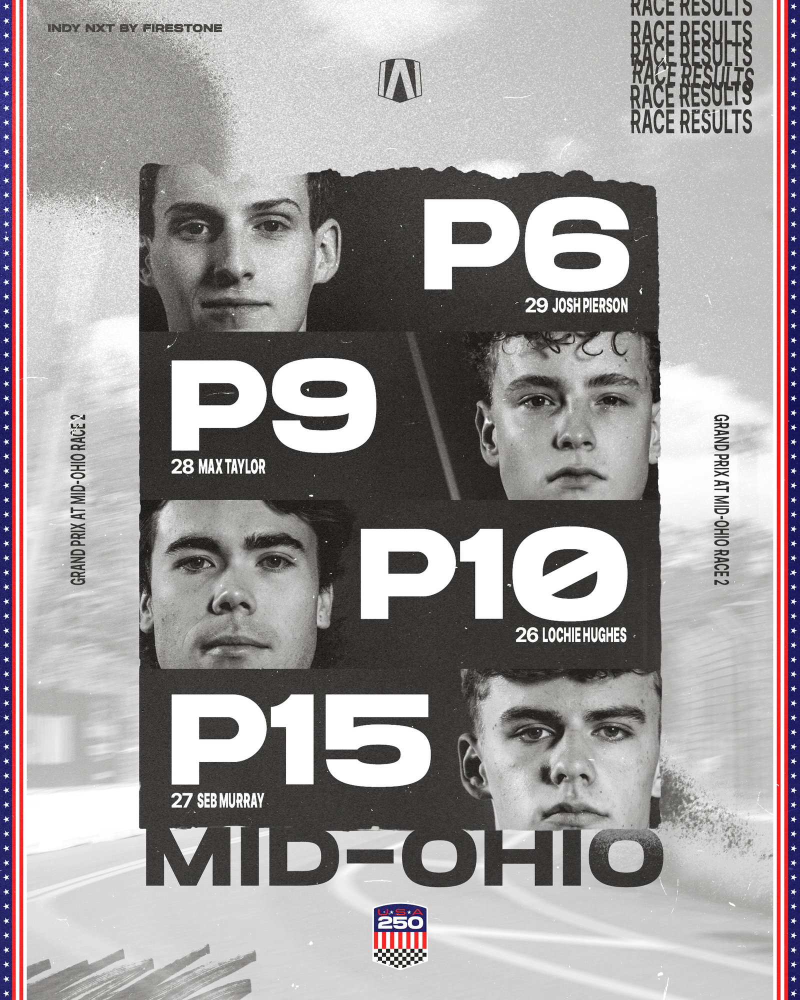 An Instagram post for INDYCAR