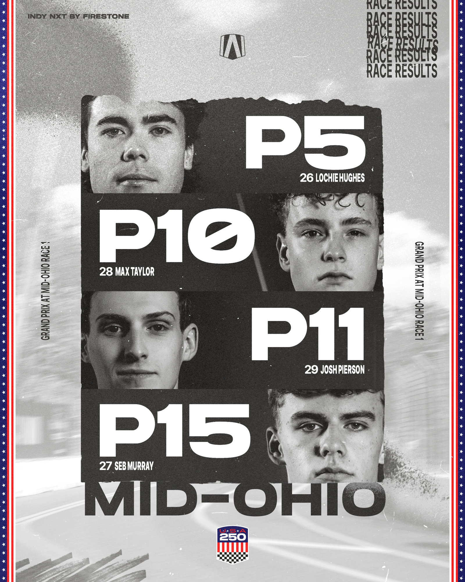 An Instagram post for INDYCAR