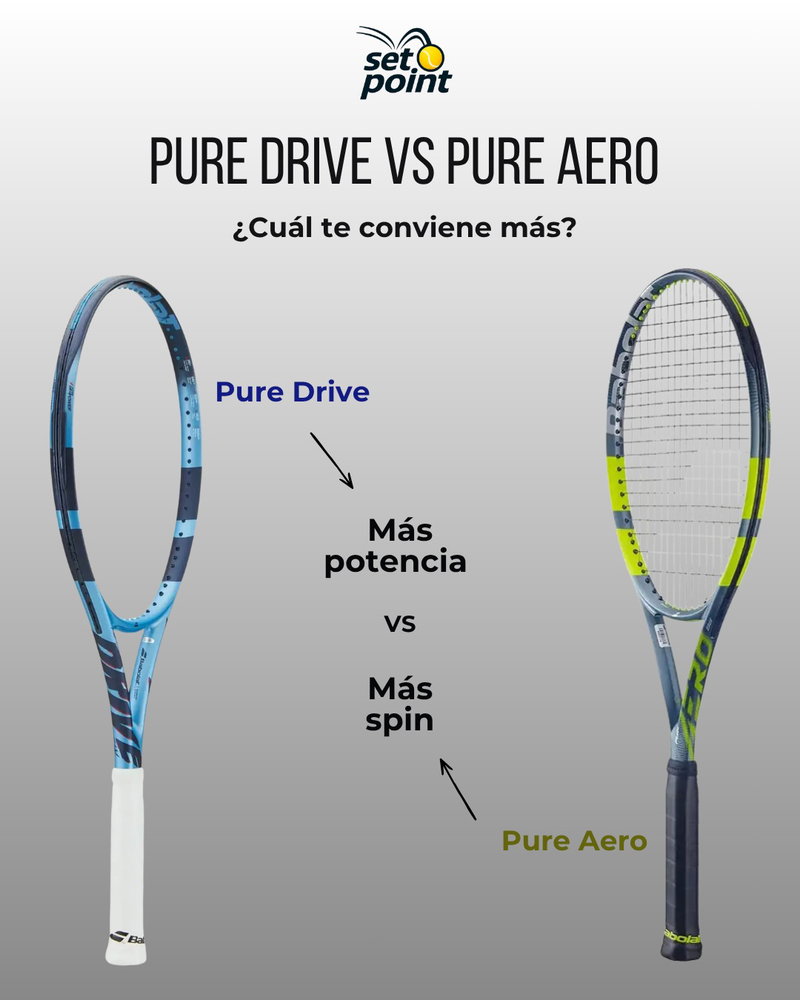 🎾 Pure Drive o Pure Aero
Dos modelos muy elegidos, pero con sensaciones distint